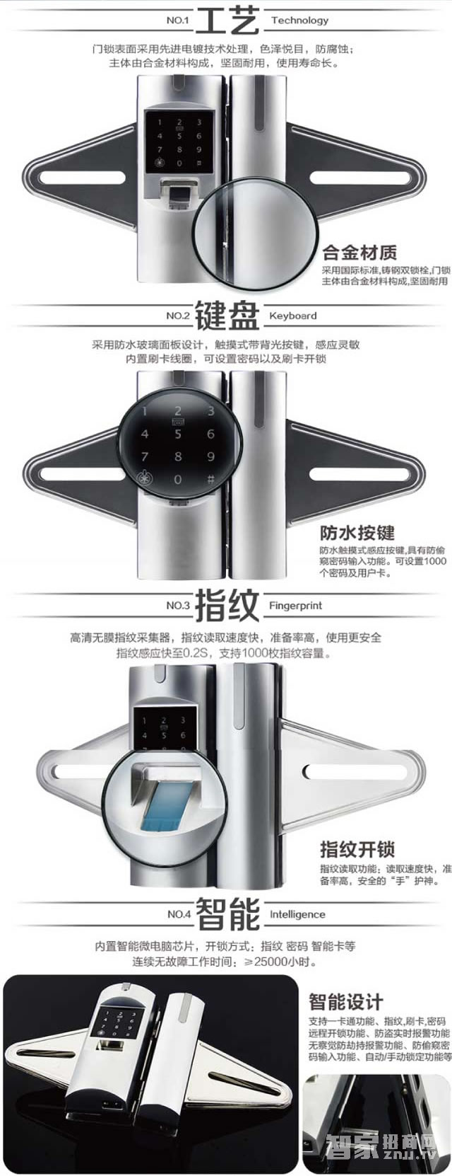 百思易智能鎖 智能鎖/智能門鎖/互聯網智能鎖