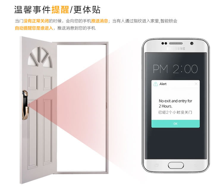 三星指紋密碼鎖DP728 防盜推拉電子門鎖