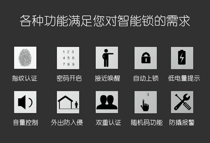 三星智能電子鎖P718 推拉開門 指紋鎖標配