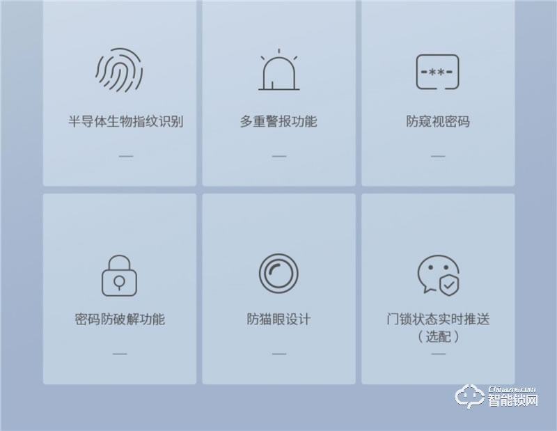 亞太天能智能鎖 E3家用防盜門全自動(dòng)密碼鎖