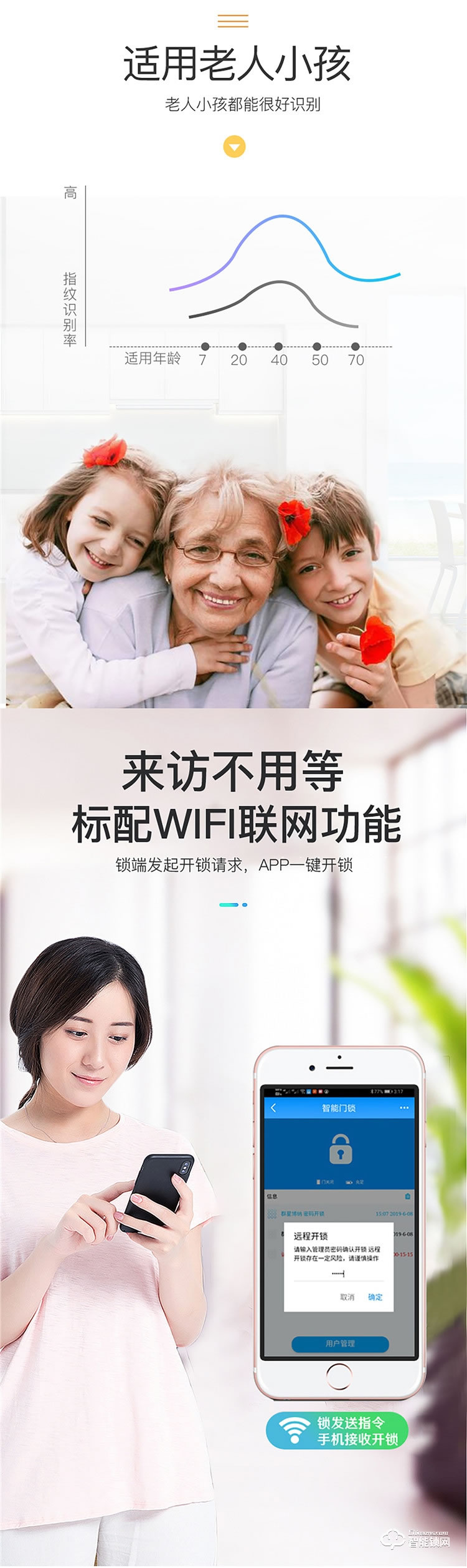 揚子智能鎖 KS006全自動貓眼智能鎖