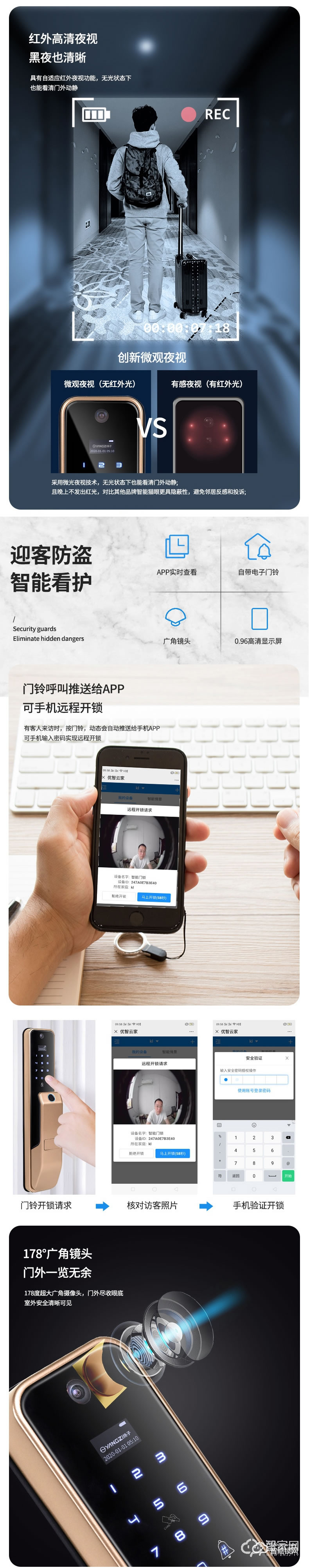 揚(yáng)子智能鎖 M17全自動(dòng)可視智能鎖