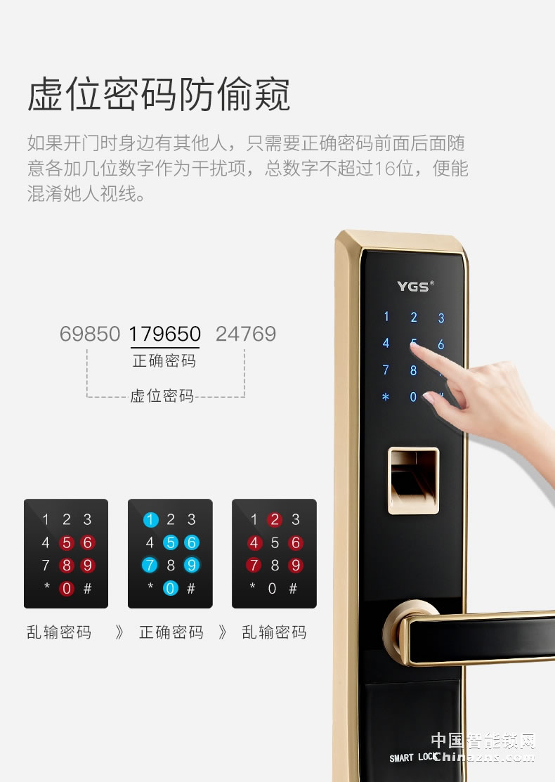 YGS楊格指紋鎖 密碼鎖智能鎖電子鎖 指紋家用防盜門鎖智能門鎖S62