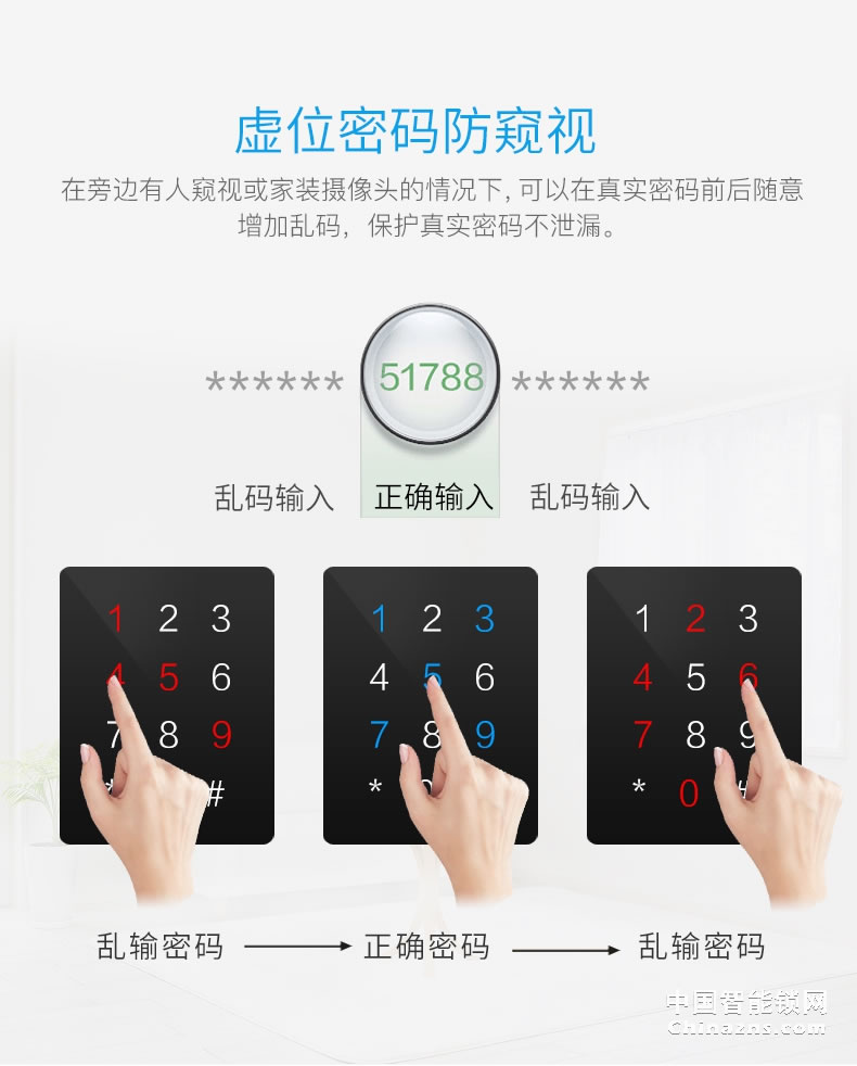 YGS楊格家用指紋鎖防盜門鎖雙開智能鎖電子門鎖密碼鎖防盜鎖8860
