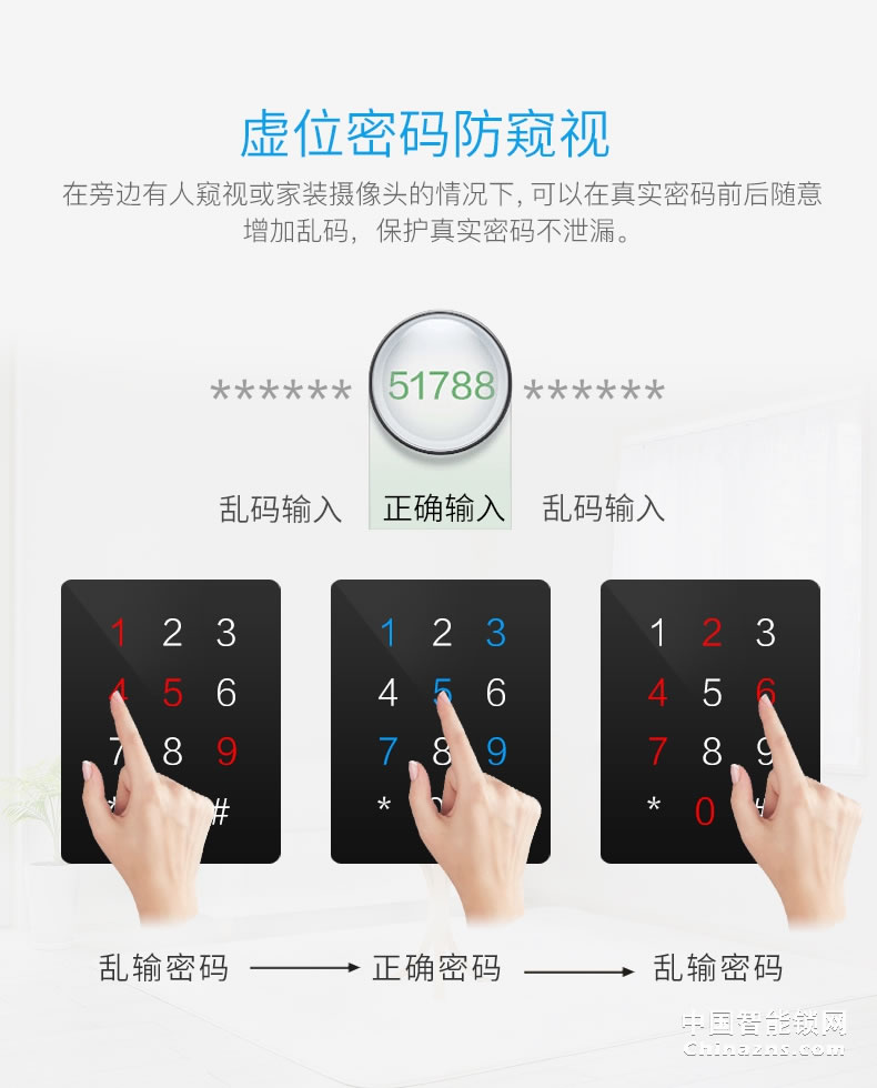 YGS指紋鎖家用智能鎖防盜門鎖智能鎖電子門鎖 大門鎖感應(yīng)8870