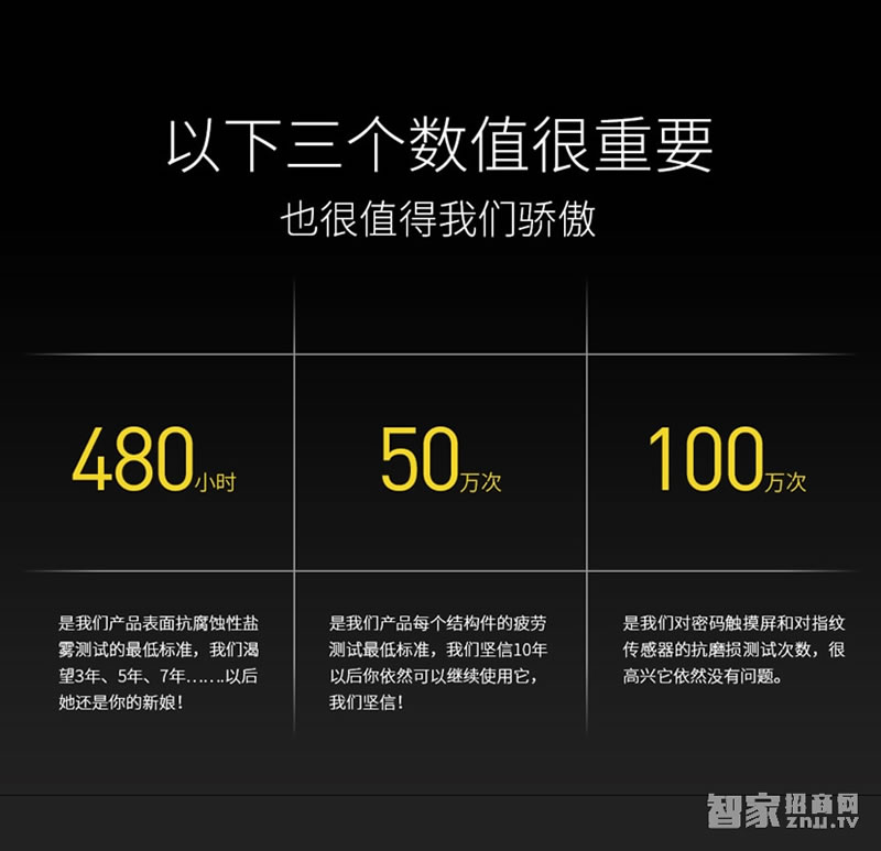 voc瑞典進(jìn)口V7701指紋密碼鎖 多重開鎖方式