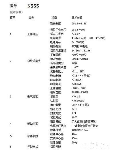 耐特指紋門鎖 擁有語音功能