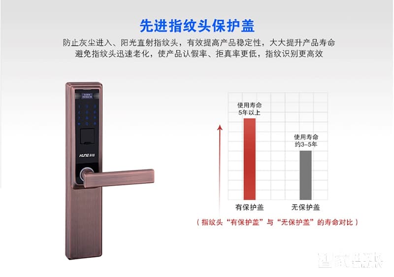 科裕指紋密碼鎖 入戶門電子智能鎖