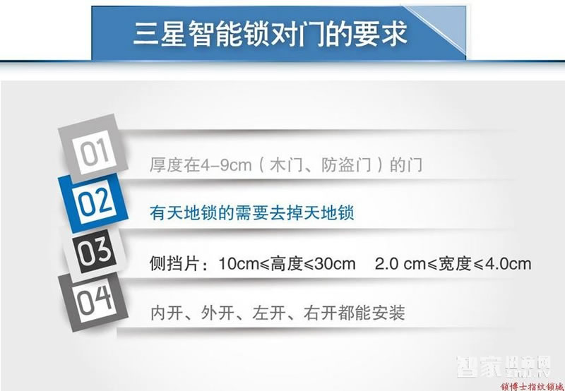 三星全自動指紋鎖 推拉式智能鎖 家用防盜門鎖