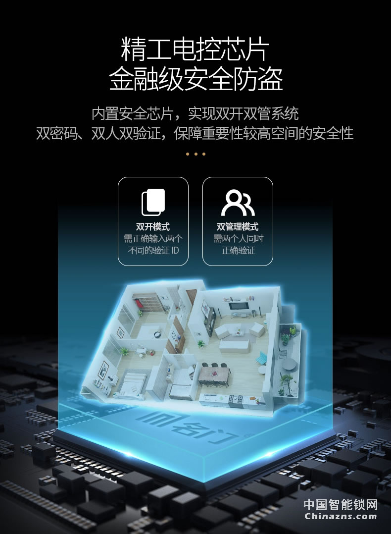 名門指紋鎖 密碼鎖家用防盜門智能鎖電子鎖大門鎖全自動EZ-TW1