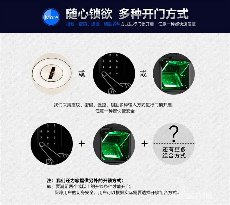 三環(huán)指紋鎖 全304不銹鋼智能鎖 防盜門入戶門密碼鎖