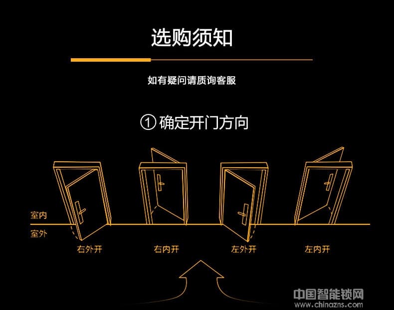鑫國鑫智能鎖 手機(jī)APP智能指紋門鎖 智能報警防盜鎖