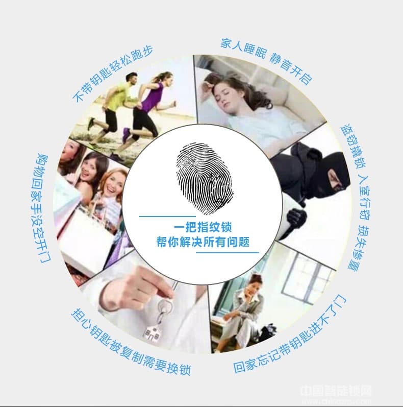 鑫國鑫智能鎖 雙安保模式指紋密碼鎖 家用防盜門鎖