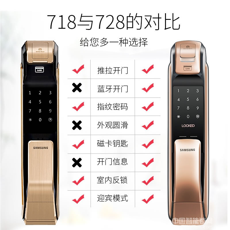 英碩指紋鎖 三星指紋密碼鎖 手機(jī)開門智能鎖