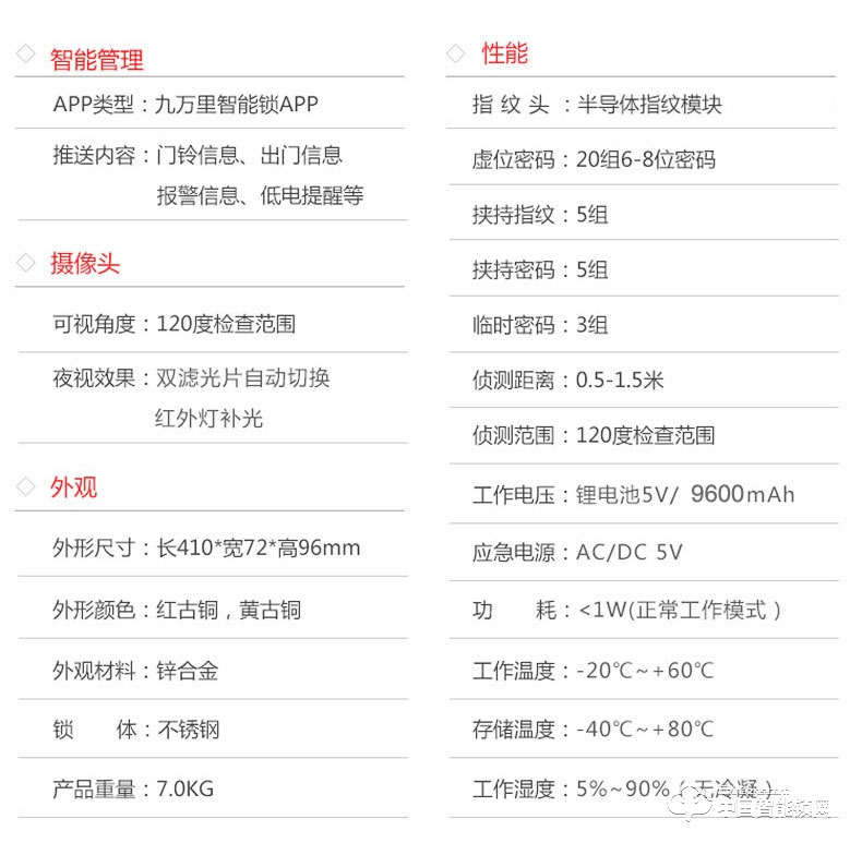 九萬里智能鎖J900 歐式指紋鎖家用防盜門高端別墅大門鎖