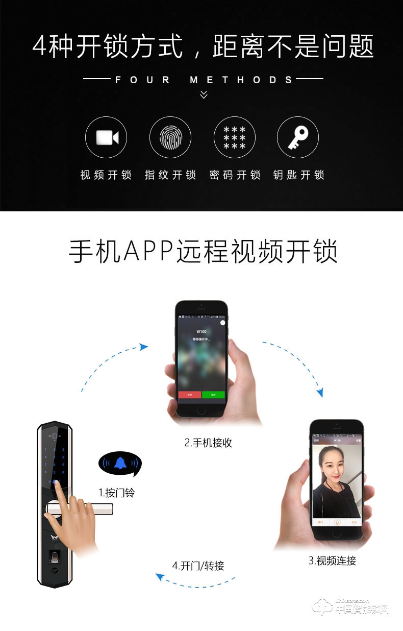 九萬(wàn)里智能鎖W100S 指紋鎖家用防盜門遠(yuǎn)程遙控密碼鎖