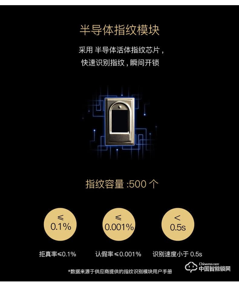 九萬里指紋鎖W500智能門鎖 wifi可視遠(yuǎn)程密碼鎖家用防盜門鎖電子鎖