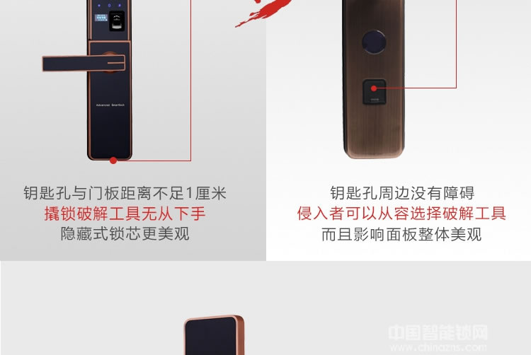 歐寶麗智能鎖 高檔智能感應卡鎖 滑蓋指紋密碼鎖