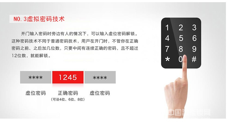 歐瑞酒店鎖 智能密碼鎖 家用304不銹鋼門(mén)鎖