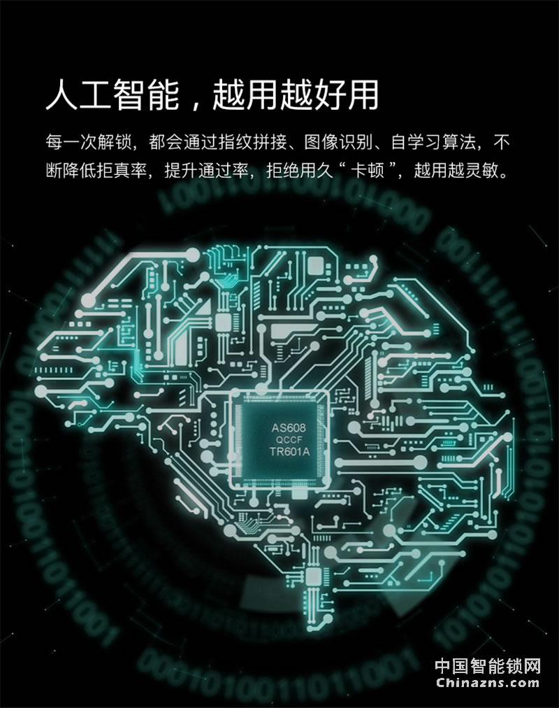 鹿客智能門鎖 touch指紋鎖