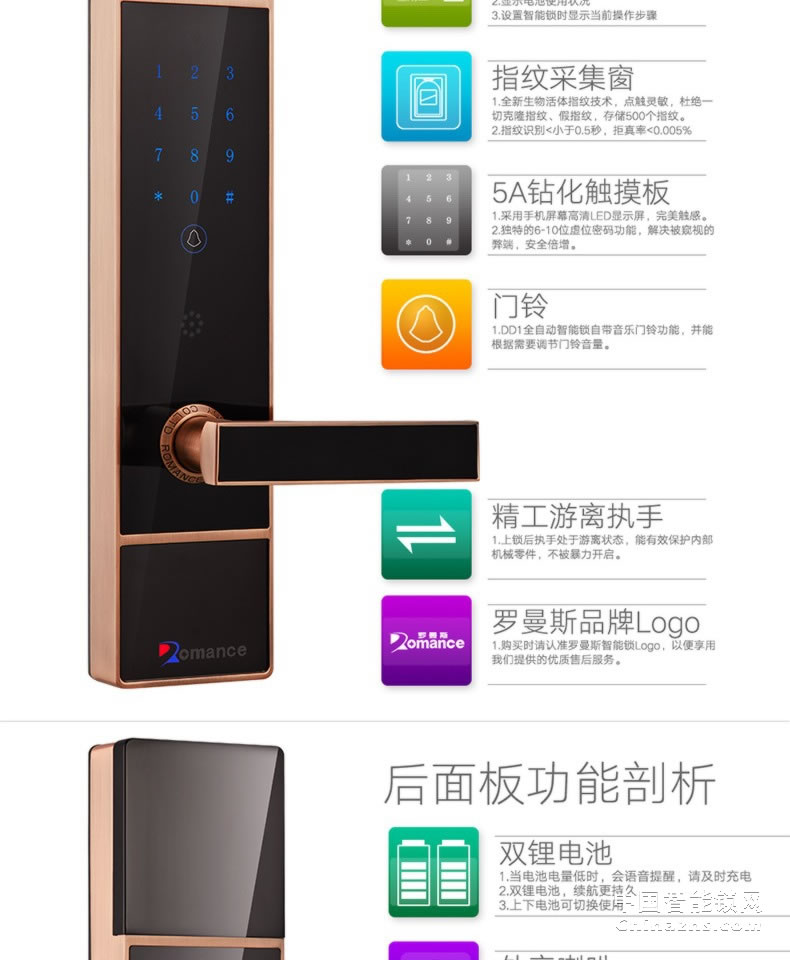 羅曼斯全自動(dòng)智能鎖DD1 家用防盜門指紋鎖密碼電子入戶門鎖