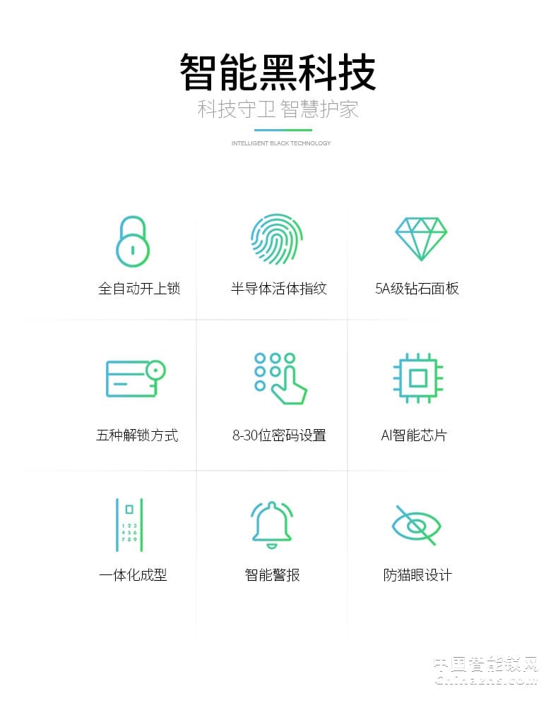 羅曼斯全自動智能鎖DD1-1 家用防盜門指紋鎖密碼電子門鎖