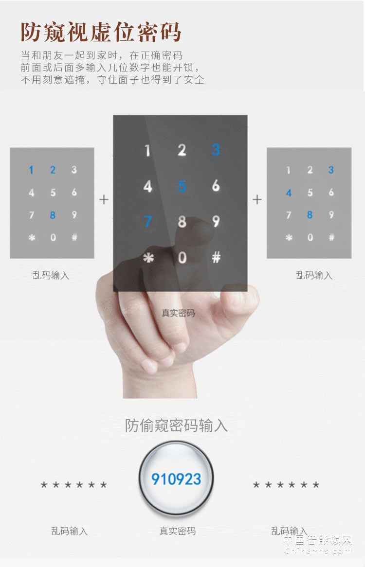 榮事達品冠歐式指紋鎖小智12 別墅自動滑蓋門鎖