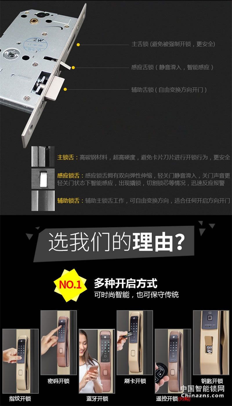 Yale 耶魯指紋密碼鎖 YMI70電子鎖