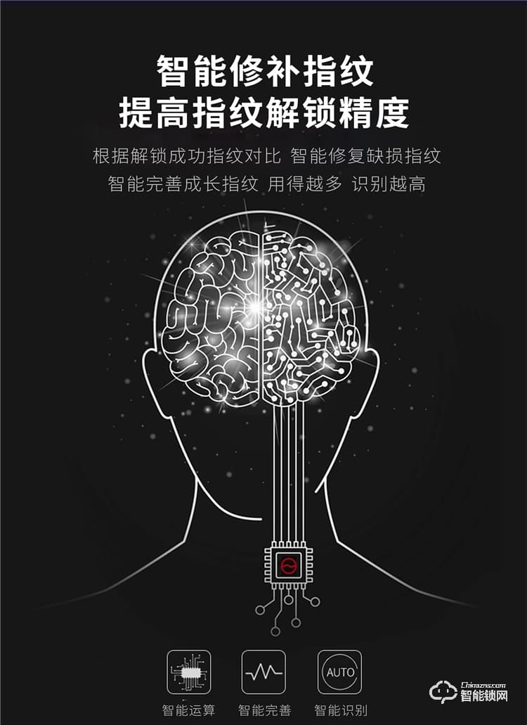 揚子智能鎖 T02家用門鎖防盜門電子鎖