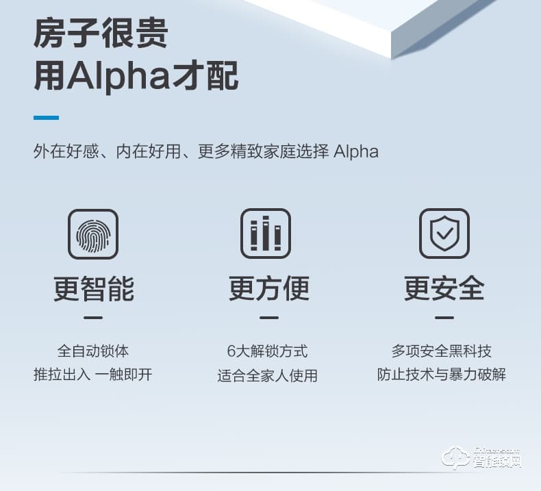 飛利浦智能鎖 Alpha推拉式全自動電子密碼鎖
