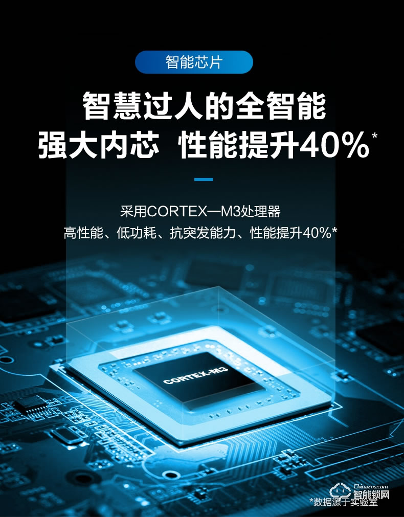 飛利浦智能鎖 Alpha推拉式全自動電子密碼鎖