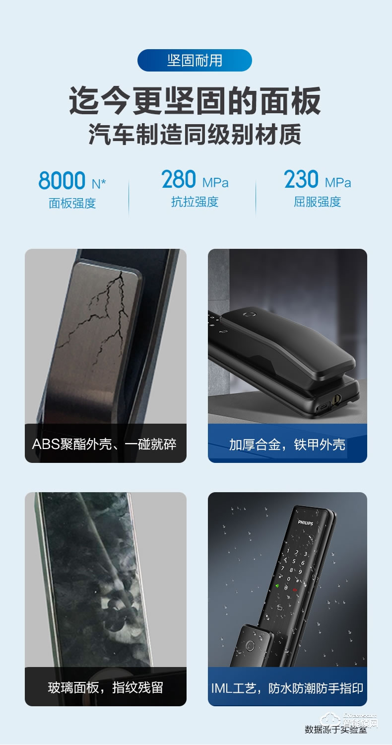 飛利浦智能鎖 Alpha推拉式全自動電子密碼鎖