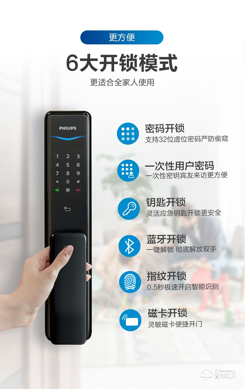 飛利浦智能鎖 Alpha推拉式全自動電子密碼鎖
