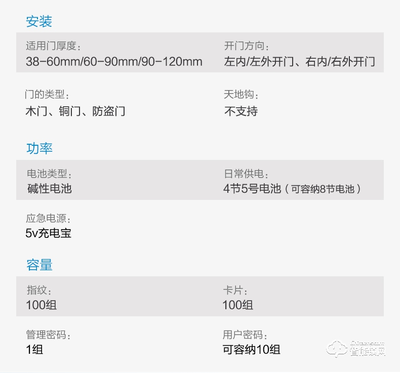 飛利浦智能鎖 Alpha推拉式全自動電子密碼鎖