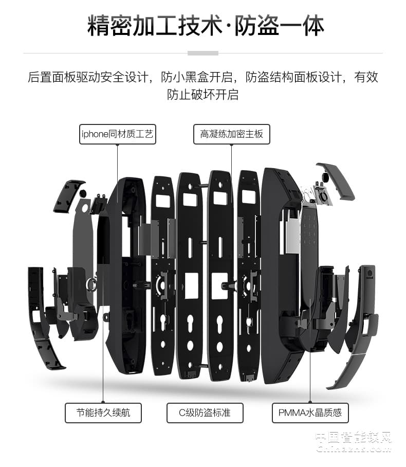 核桃全自動指紋鎖W5S 家用防盜門鎖 防小黑盒