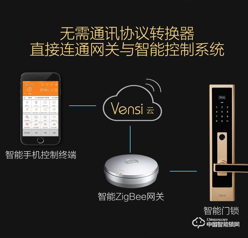 阿波羅智能鎖 智能家用指紋門鎖 防盜智能刷卡鎖