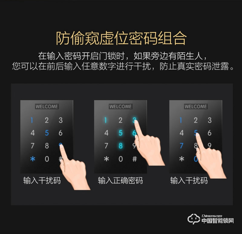 阿波羅智能鎖 智能家用指紋門鎖 防盜智能刷卡鎖