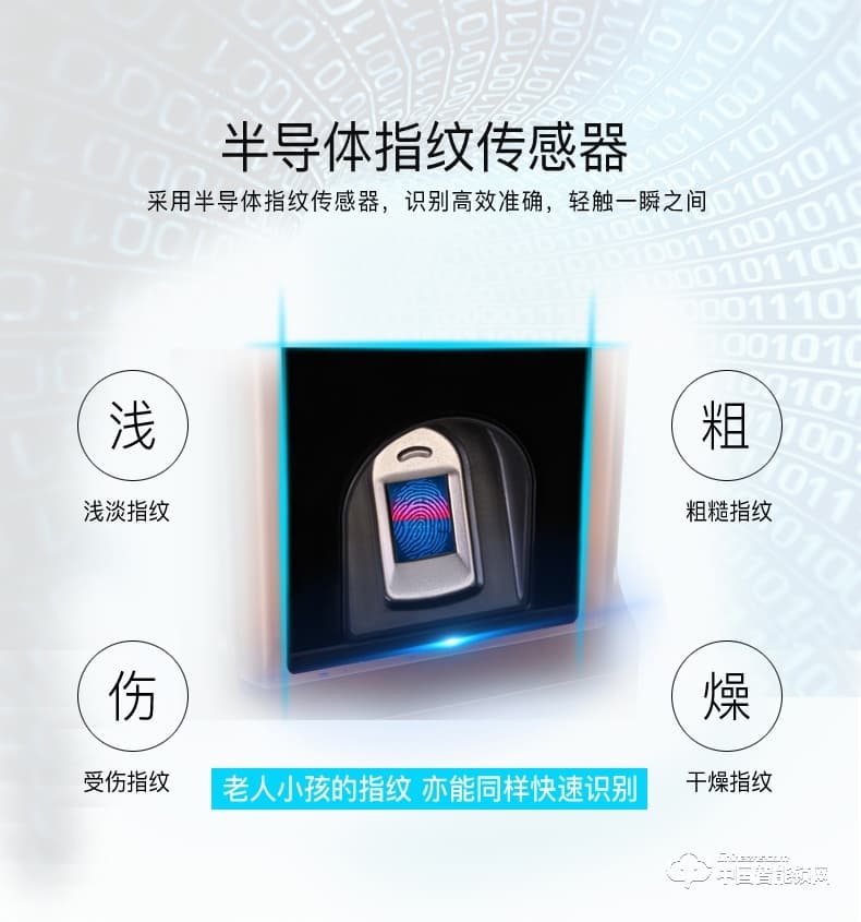 金點原子指紋鎖 指紋鎖玻璃門鎖感應磁卡鎖