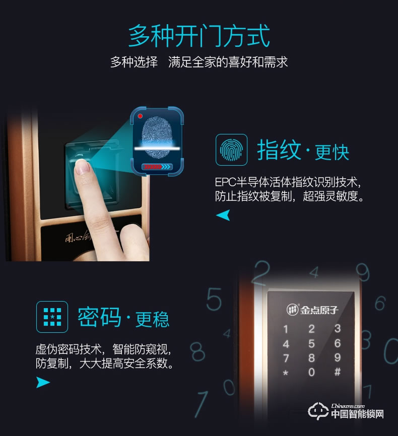 金點(diǎn)原子指紋鎖 智能密碼指紋鎖磁卡感應(yīng)鎖