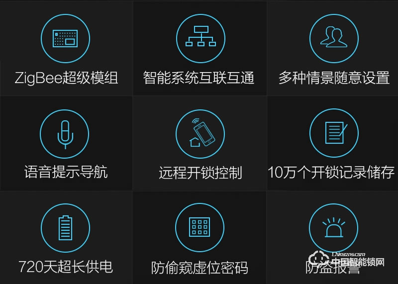阿波羅智能鎖 智能家用門鎖 防盜門指紋密碼鎖