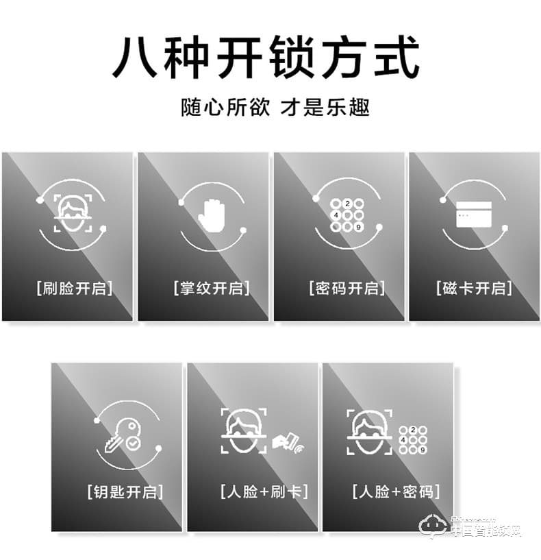 皇家金盾指紋鎖 R40人臉識別刷臉面部智能鎖