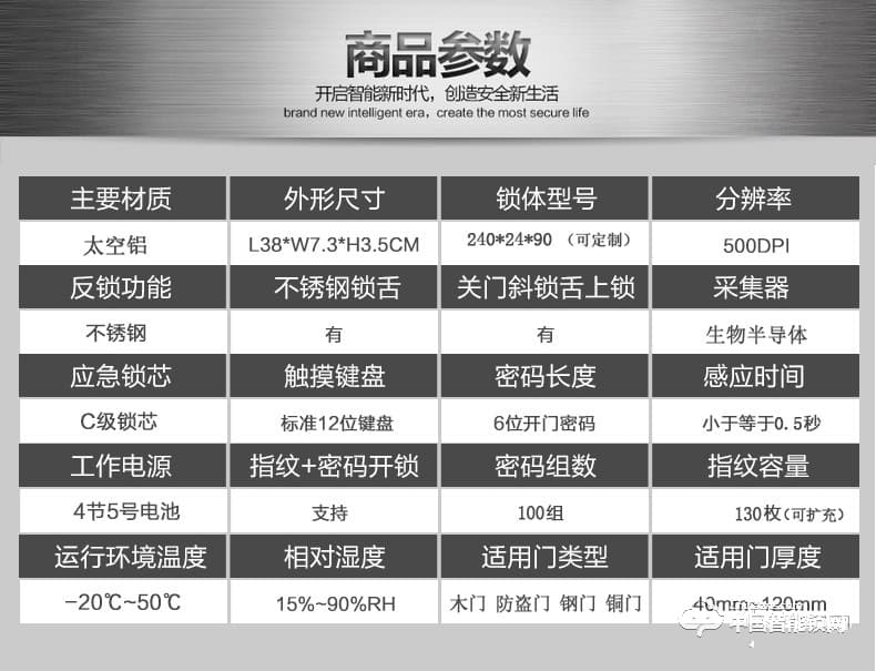 摩力指紋鎖 117C99-C不銹鋼鎖體智能鎖