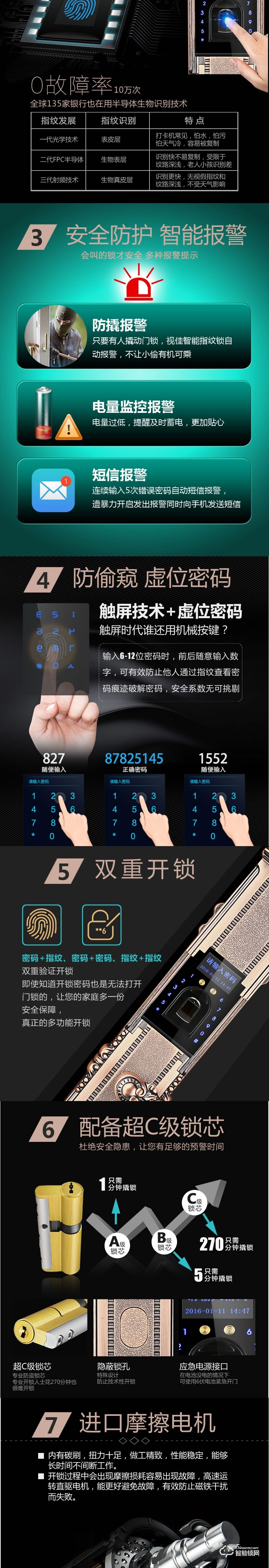 新星智能鎖 A-001防盜門指紋密碼鎖