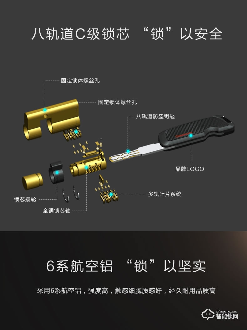 長虹智能鎖 B3家用防盜門鎖智能鎖密碼鎖