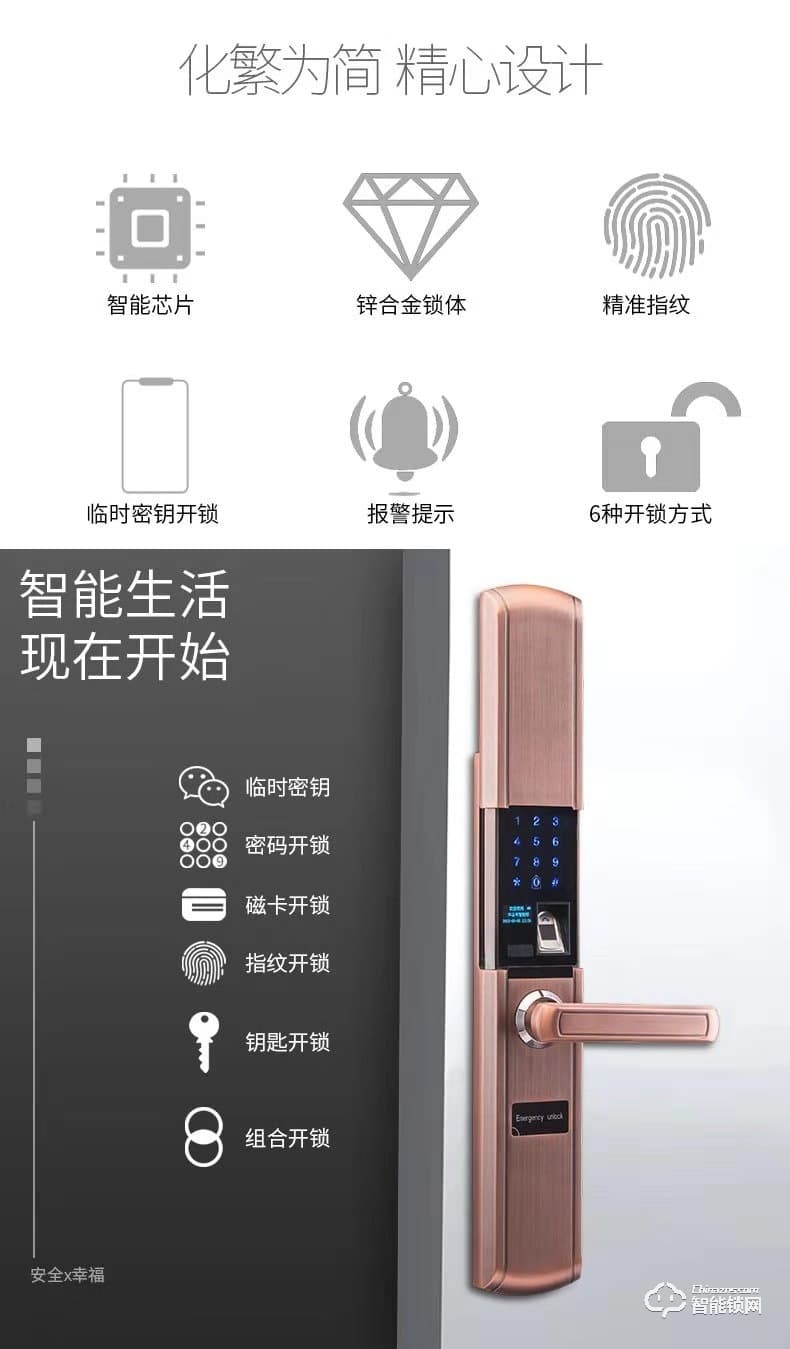 眾家安指紋鎖 密碼鎖電子鎖磁卡鎖門禁鎖