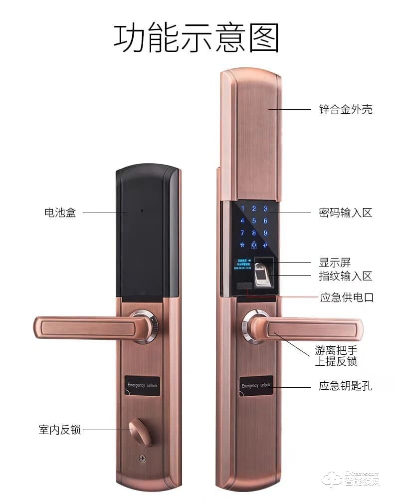 眾家安指紋鎖 密碼鎖電子鎖磁卡鎖門禁鎖