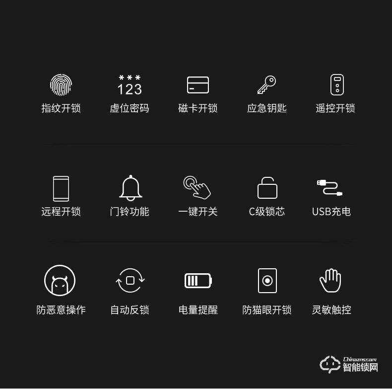 眾家安指紋鎖 家用智能鎖電子密碼鎖