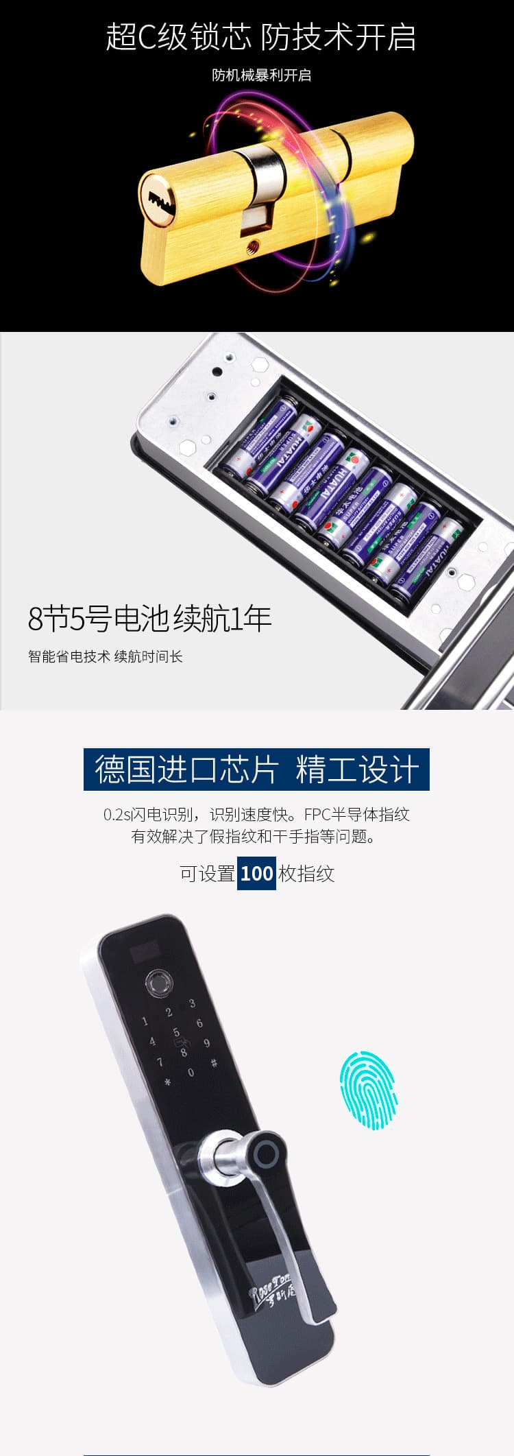 羅斯盾智能鎖 鋅合金主體亞克力面板智能電子鎖