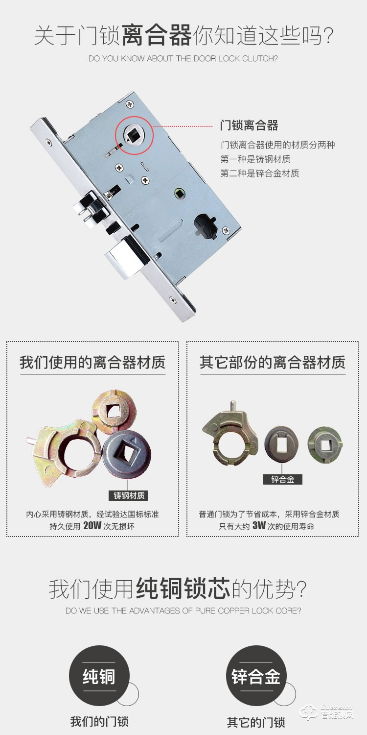 居頂指紋鎖 賓館電子門鎖感應(yīng)鎖