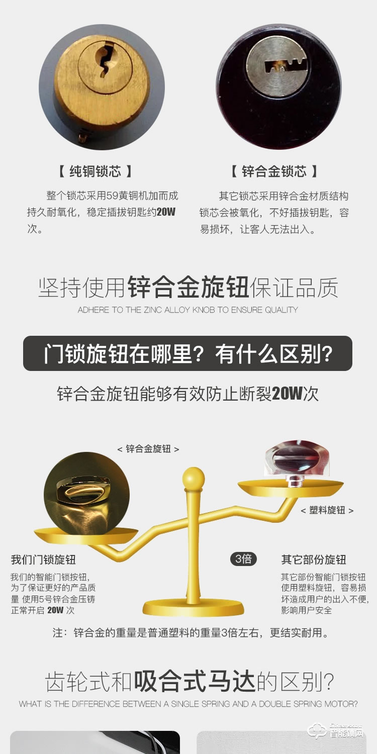 居頂指紋鎖 賓館電子門鎖感應(yīng)鎖